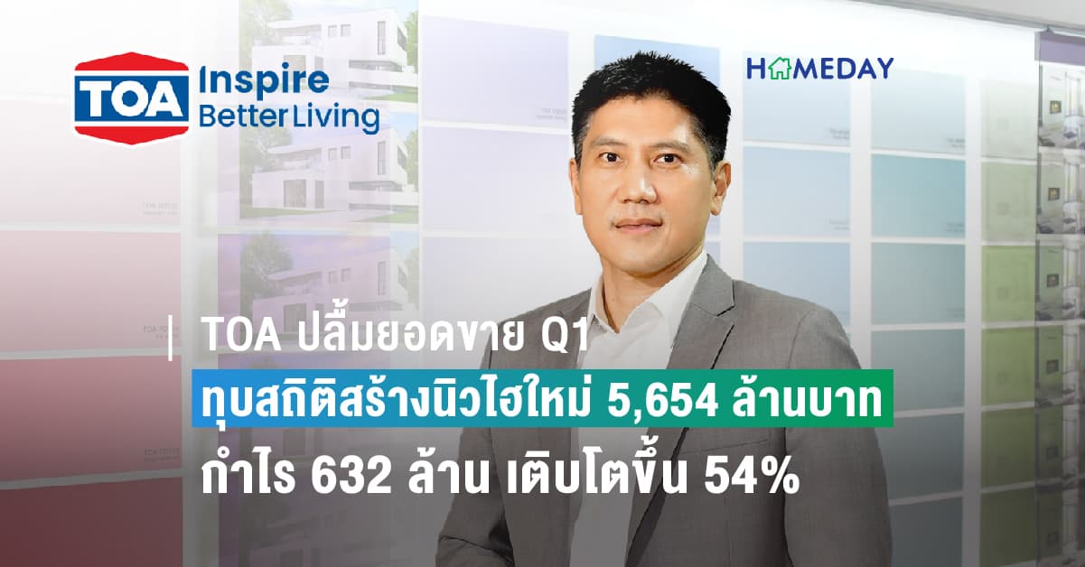 TOA ปลื้มยอดขาย Q1 ทุบสถิติสร้างนิวไฮใหม่ 5,654 ล้านบาท และกำไรโตเกินคาดกว่า 54%