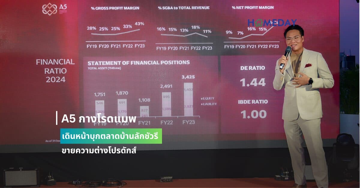 A5 กางโรดแมพเดินหน้าบุกตลาดบ้านลักชัวรี ขายความต่างโปรดักส์