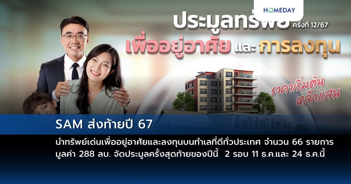SAM ส่งท้ายปี 67 นำทรัพย์เด่นเพื่ออยู่อาศัยและลงทุนบนทำเลที่ดีทั่วประเทศ จำนวน 66 รายการ มูลค่า 288 ลบ. จัดประมูลครั้งสุดท้ายของปีนี้  2 รอบ 11 ธ.ค.และ 24 ธ.ค.นี้