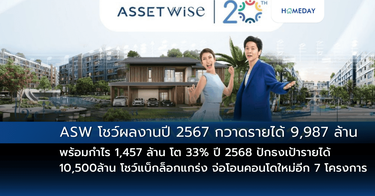 “ASW โชว์ผลงานปี 2567 กวาดรายได้ 9,987 ล้าน พร้อมกำไร 1,457 ล้าน โต 33% ปี 2568 ปักธงเป้ารายได้ 10,500 ล้าน โชว์แบ็กล็อกแกร่ง จ่อโอนคอนโดใหม่อีก 7 โครงการ”