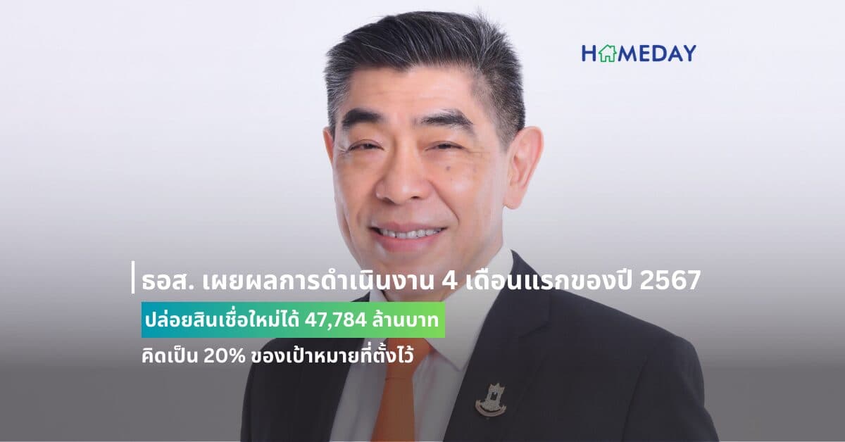 ธอส. เผยผลการดำเนินงาน 4 เดือนแรกของปี 2567   ปล่อยสินเชื่อใหม่ได้ 47,784 ล้านบาท คิดเป็น 20% ของเป้าหมายที่ตั้งไว้