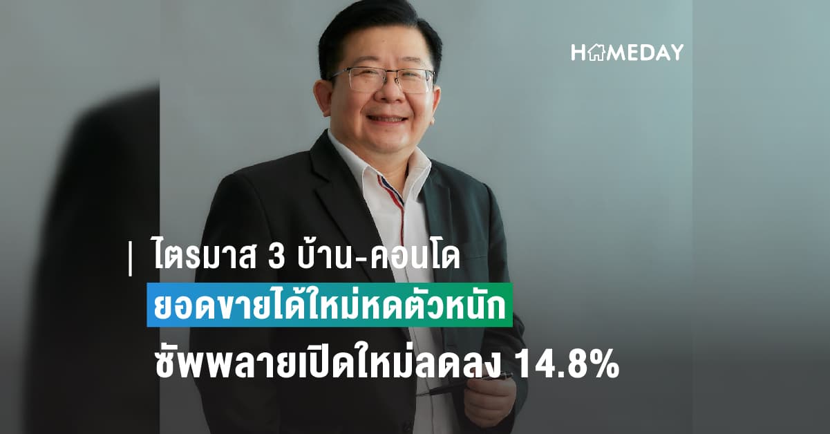 ไตรมาส 3 บ้าน-คอนโดขายได้ใหม่หดตัวหนัก ซัพพลายเปิดใหม่ลดลง 14.8%