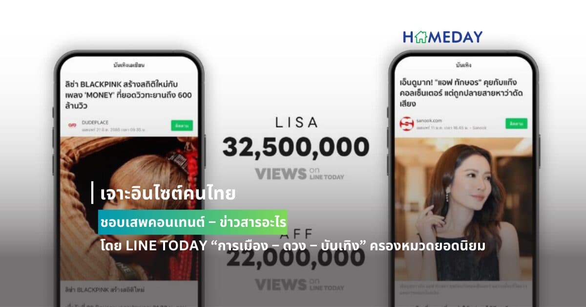 เจาะอินไซต์คนไทย ชอบเสพคอนเทนต์ – ข่าวสารอะไร โดย LINE TODAY  “การเมือง – ดวง – บันเทิง” ครองหมวดยอดนิยม