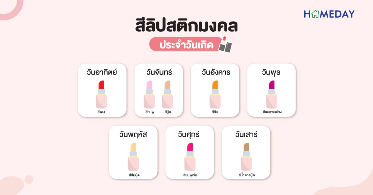 สีลิปสติกมงคล ประจำวันเกิด