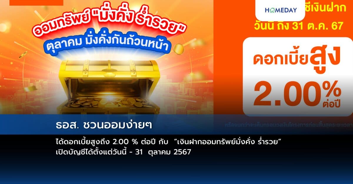 ธอส. ชวนออมง่ายๆ ได้ดอกเบี้ยสูงถึง 2.00 % ต่อปี กับ  “เงินฝากออมทรัพย์มั่งคั่ง ร่ำรวย” เปิดบัญชีได้ตั้งแต่วันนี้ – 31  ตุลาคม 2567