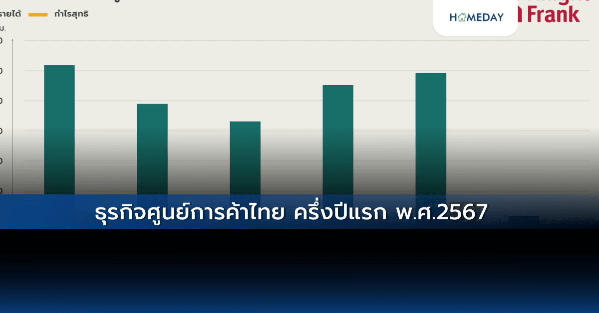 ธุรกิจศูนย์การค้าไทย ครึ่งปีแรก พ.ศ.2567