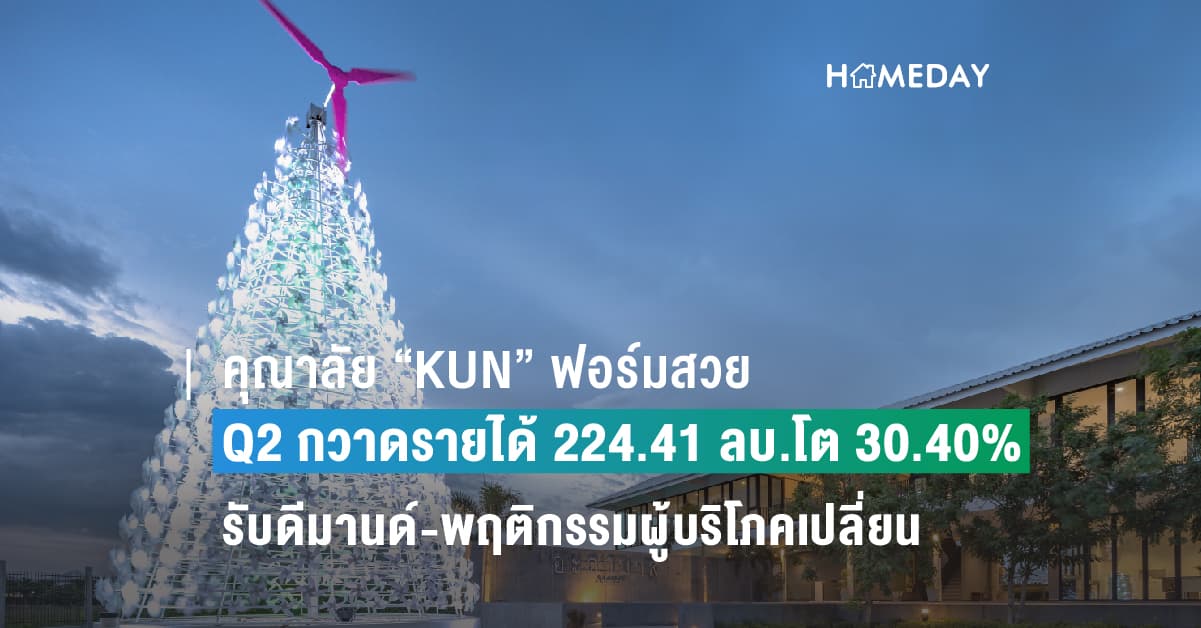 คุณาลัย (“KUN”) ฟอร์มสวย Q2 กวาดรายได้ 224.41 ลบ.โต30.40% ส่งซิกครึ่งปีหลังธุรกิจฟื้นรับดีมานด์-พฤติกรรมผู้บริโภคเปลี่ยน อัดแคมเปญ “ฉลอง 16 ปี แจกฟรี 16 หมื่น” Q3 นี้
