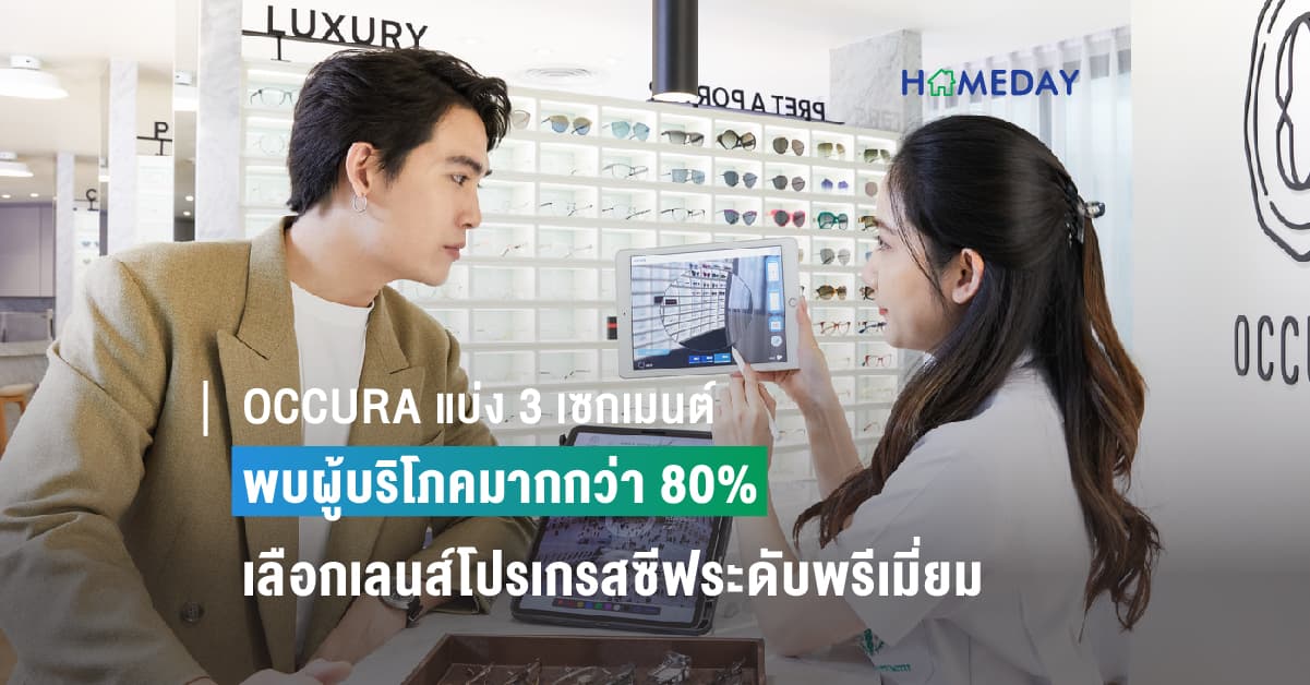 OCCURA แบ่ง 3 เซกเมนต์ราคาเลนส์โปรเกรสซีฟในตลาด พบผู้บริโภคมากกว่า 80% เลือกเลนส์โปรเกรสซีฟระดับพรีเมี่ยมขึ้นไป