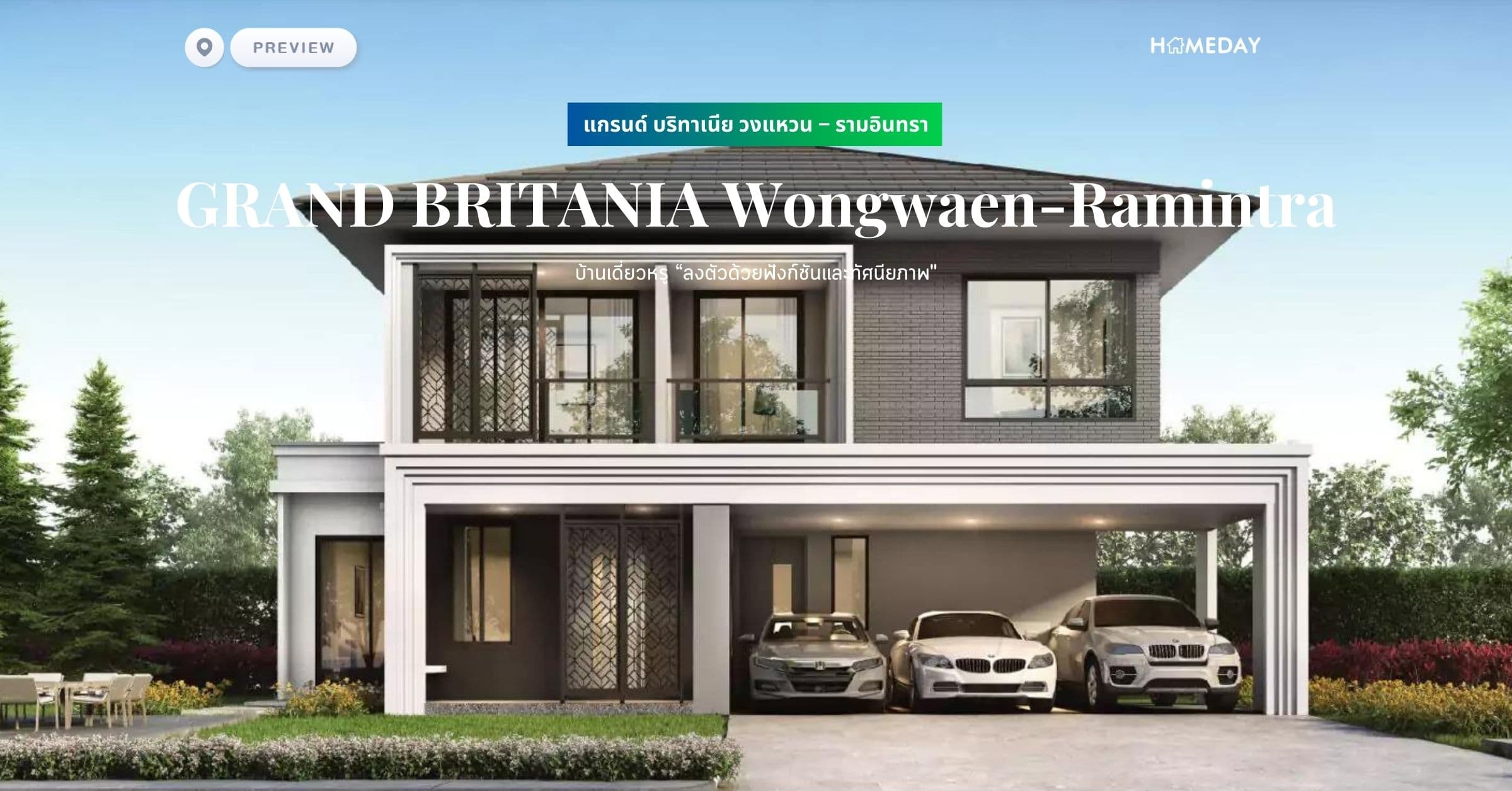 พรีวิว แกรนด์ บริทาเนีย วงแหวน – รามอินทรา (GRAND BRITANIA Wongwaen-Ramintra) บ้านเดี่ยวหรู “ลงตัวด้วยฟังก์ชันและทัศนียภาพ”