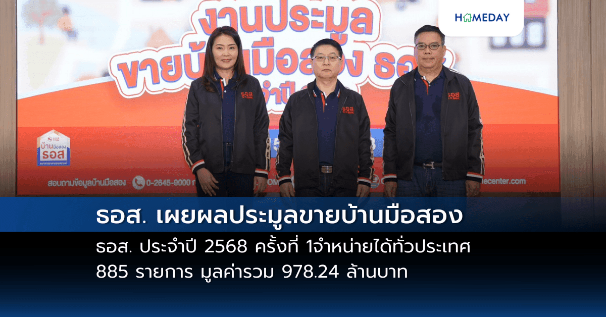 ธอส. เผยผลประมูลขายบ้านมือสอง ธอส. ประจำปี 2568 ครั้งที่ 1 จำหน่ายได้ทั่วประเทศ 885 รายการ มูลค่ารวม 978.24 ล้านบาท