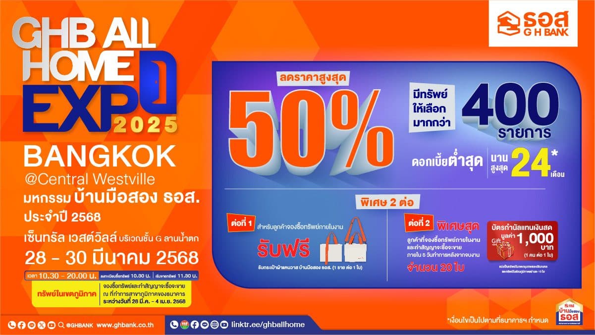 ธอส. หนุนคนไทยมีบ้าน จัดงานมหกรรมบ้านมือสอง ธอส. GHB ALL HOME EXPO 2025 ครั้งที่ 3 พบทรัพย์คุณภาพดี ลดราคาสูงสุดถึง 50% ณ เซ็นทรัล เวสต์วิลล์ วันที่ 28 – 30 มีนาคม 2568