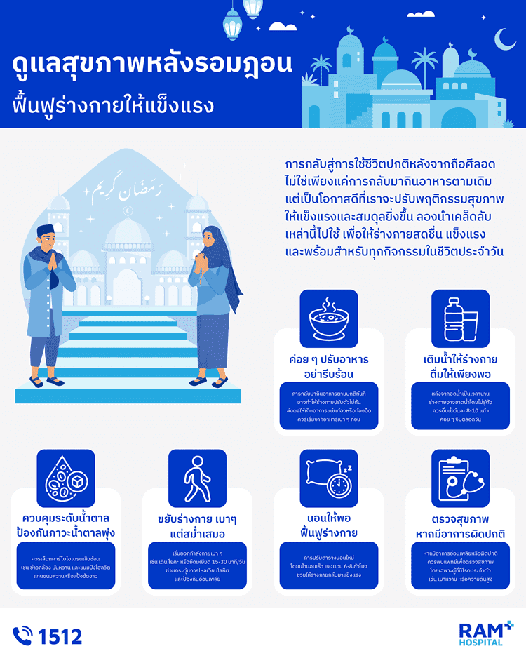“ดูแลสุขภาพหลังรอมฎอน ฟื้นฟูร่างกายให้แข็งแรง”