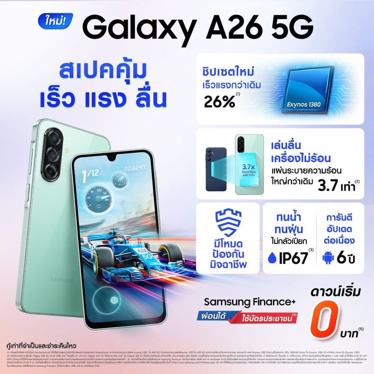 ซัมซุง วางขายสมาร์ทโฟนรุ่นใหม่ล่าสุด Galaxy A26 5G  ชิปใหม่ แรง ลื่น ไม่กลัวร้อน ถ่าย VDO 4K คมชัดทุกเฟรม