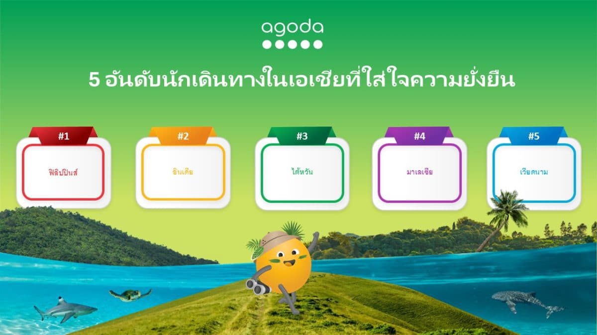 อโกด้าเผยผลสำรวจ นักเดินทางชาวไทยส่วนใหญ่ให้ความสำคัญกับการเดินทางที่เน้นความยั่งยืน