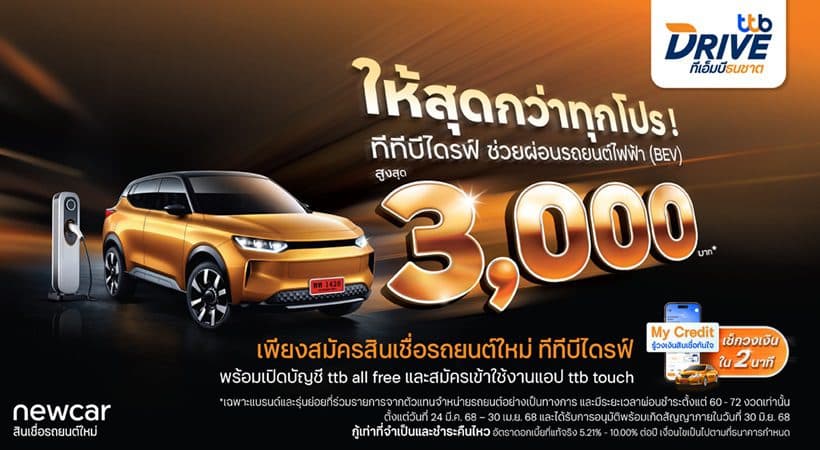 ทีบีไดรฟ์ จัดโปรสุดคุ้มช่วยผ่อนรถไฟฟ้าสูงสุด 3,000 บาท ในงาน Motor Show 2025 เช็ควงเงินสินเชื่อได้ทันใจผ่าน My Credit