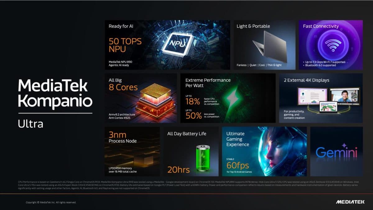 MediaTek Kompanio Ultra พลิกโฉม AI บนอุปกรณ์และประสิทธิภาพของ Chromebook Plus