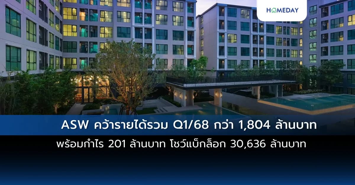 ASW คว้ารายได้รวม Q1/68 กว่า 1,804 ล้านบาท พร้อมกำไร 201 ล้านบาท โชว์แบ็กล็อก 30,636 ล้านบาท ครึ่งปีหลังติดเครื่องพอร์ตใหญ่ภูเก็ตเตรียมโอนบิ๊กล็อตต่อเนื่องหลังทำยอดขายพีคช่วงไฮซีซั่น
