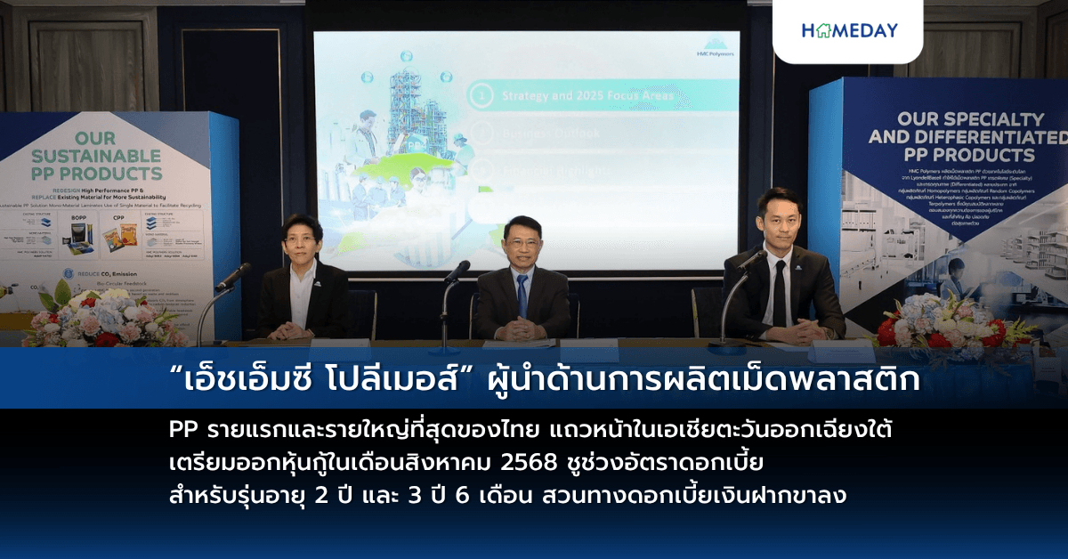 “เอ็ชเอ็มซี โปลีเมอส์” ผู้นำด้านการผลิตเม็ดพลาสติก PP รายแรกและรายใหญ่ที่สุดของไทย แถวหน้าในเอเชียตะวันออกเฉียงใต้ เตรียมออกหุ้นกู้ในเดือนสิงหาคม 2568 ชูช่วงอัตราดอกเบี้ยสำหรับรุ่นอายุ 2 ปี และ 3 ปี 6 เดือน  สวนทางดอกเบี้ยเงินฝากขาลง