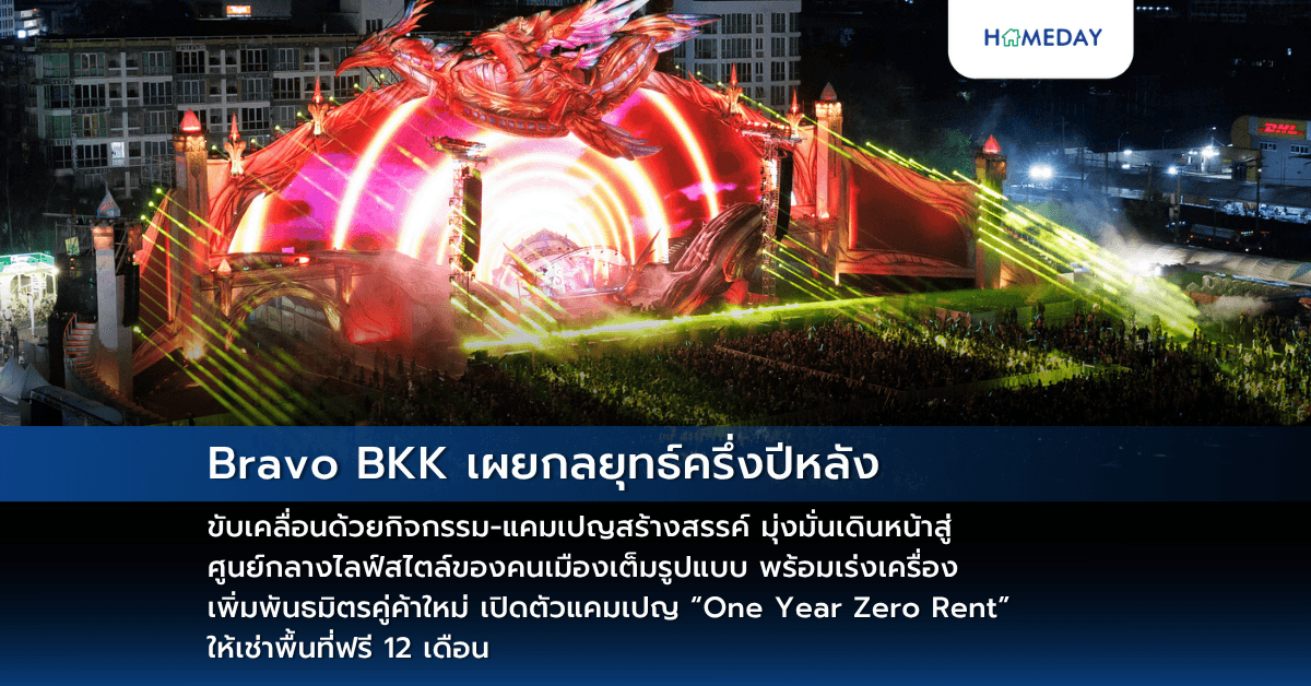 Bravo BKK เผยกลยุทธ์ครึ่งปีหลัง ขับเคลื่อนด้วยกิจกรรม-แคมเปญสร้างสรรค์ มุ่งมั่นเดินหน้าสู่ศูนย์กลางไลฟ์สไตล์ของคนเมืองเต็มรูปแบบ พร้อมเร่งเครื่อง เพิ่มพันธมิตรคู่ค้าใหม่ เปิดตัวแคมเปญ “One Year Zero Rent” ให้เช่าพื้นที่ฟรี 12 เดือน