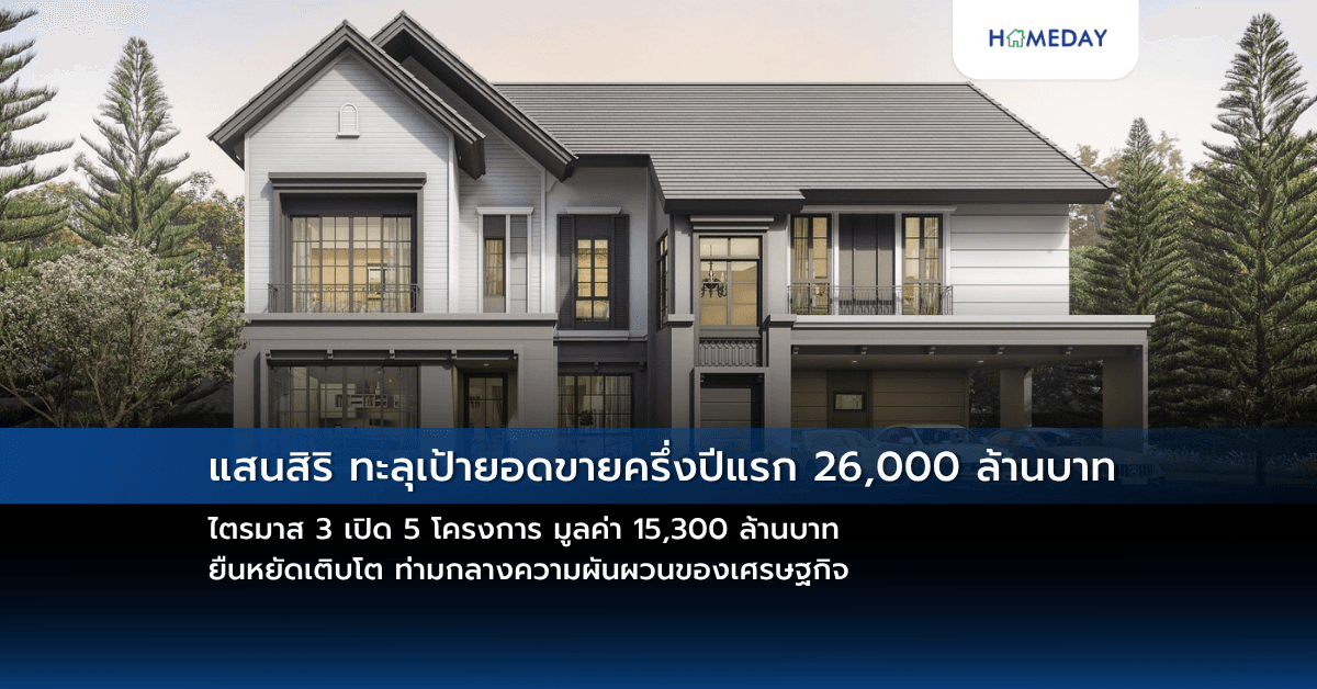 แสนสิริ ทะลุเป้ายอดขายครึ่งปีแรก 26,000 ล้านบาท ไตรมาส 3 เปิด 5 โครงการ มูลค่า 15,300 ล้านบาท ยืนหยัดเติบโต ท่ามกลางความผันผวนของเศรษฐกิจ