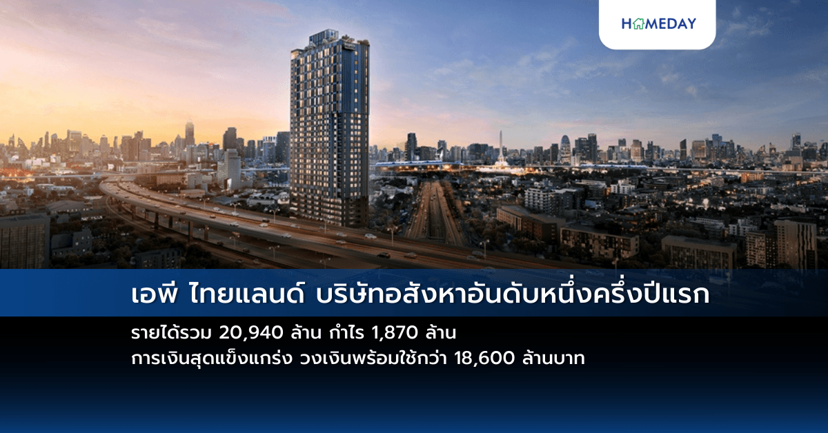 เอพี ไทยแลนด์ บริษัทอสังหาอันดับหนึ่งครึ่งปีแรก รายได้รวม 20,940 ล้าน กำไร 1,870 ล้านการเงินสุดแข็งแกร่ง วงเงินพร้อมใช้กว่า 18,600 ล้านบาท