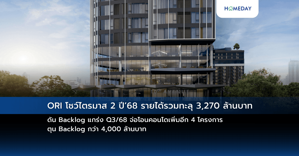 ORI โชว์ไตรมาส 2 ปี’68 รายได้รวมทะลุ 3,270 ล้านบาท ดัน Backlog แกร่ง Q3/68 จ่อโอนคอนโดเพิ่มอีก 4 โครงการ ตุน Backlog กว่า 4,000 ล้านบาท