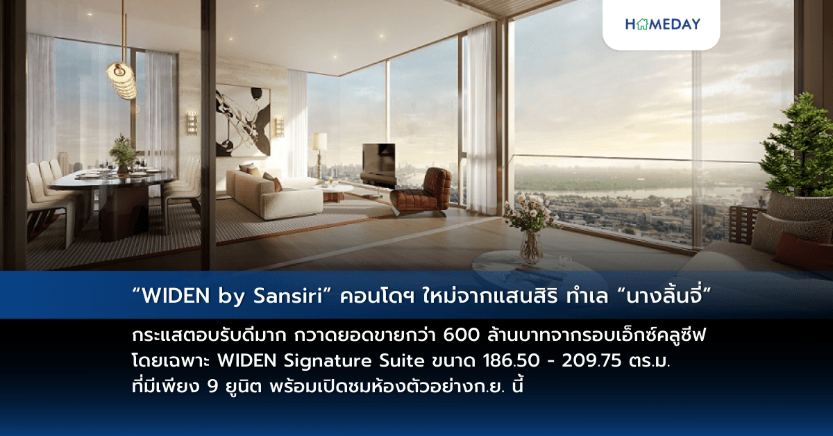 “WIDEN by Sansiri” คอนโดฯ ใหม่จากแสนสิริ ทำเล “นางลิ้นจี่”  กระแสตอบรับดีมาก กวาดยอดขายกว่า 600 ล้านบาทจากรอบเอ็กซ์คลูซีฟ  โดยเฉพาะ WIDEN Signature Suite ขนาด 186.50 – 209.75 ตร.ม. ที่มีเพียง 9 ยูนิต พร้อมเปิดชมห้องตัวอย่างก.ย. นี้
