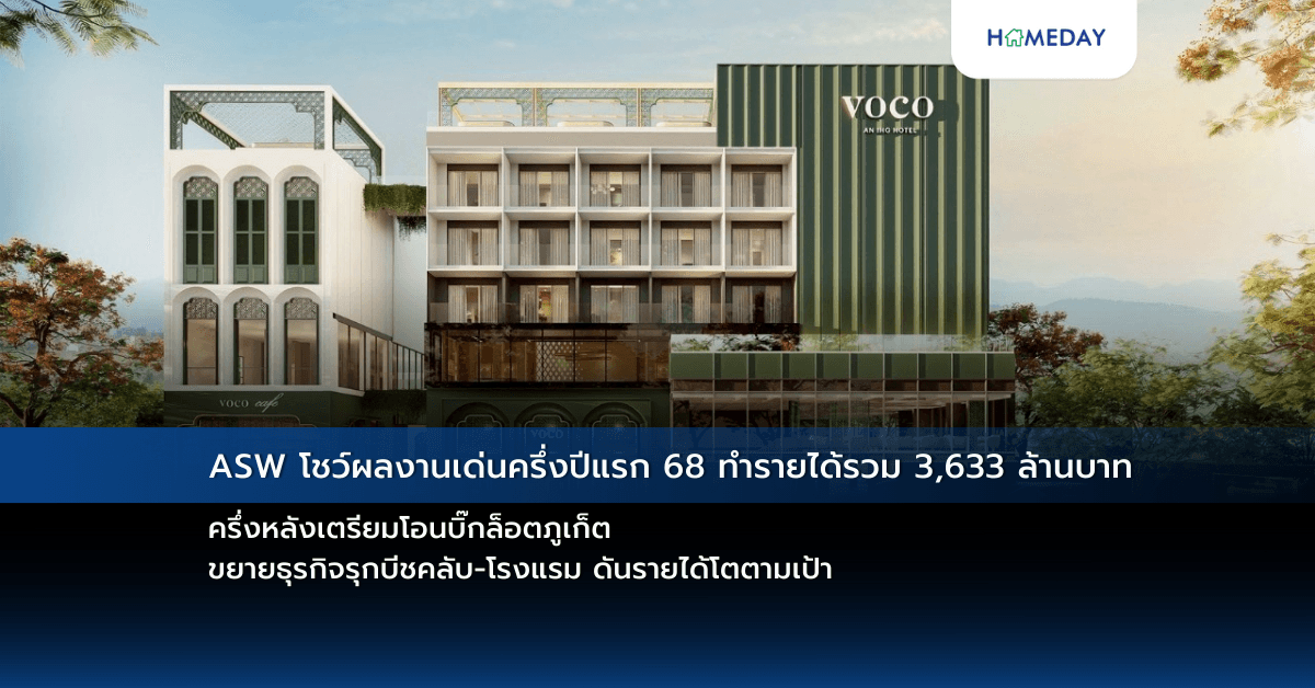 ASW โชว์ผลงานเด่นครึ่งปีแรก 68 ทำรายได้รวม 3,633 ล้านบาท ครึ่งหลังเตรียมโอนบิ๊กล็อตภูเก็ต ขยายธุรกิจรุกบีชคลับ-โรงแรม ดันรายได้โตตามเป้า
