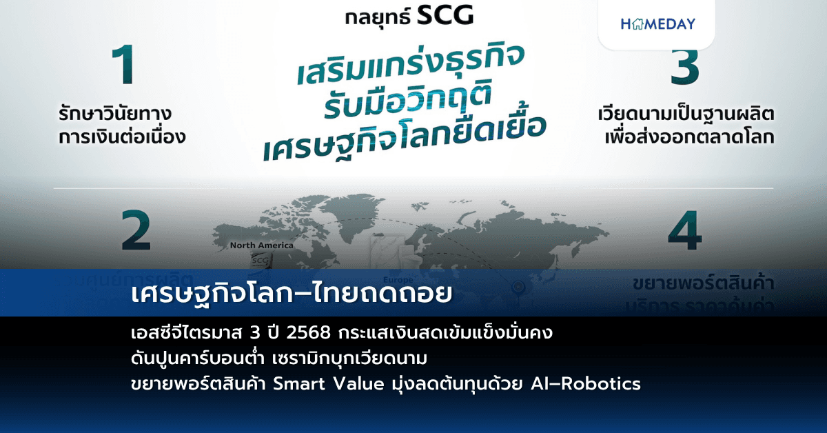 เศรษฐกิจโลก–ไทยถดถอย เอสซีจีไตรมาส 3 ปี 2568 กระแสเงินสดเข้มแข็งมั่นคง ดันปูนคาร์บอนต่ำ เซรามิกบุกเวียดนาม  ขยายพอร์ตสินค้า Smart Value มุ่งลดต้นทุนด้วย AI–Robotics