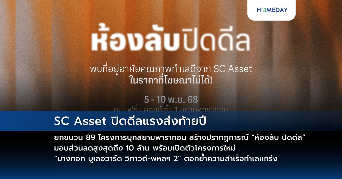 SC Asset ปิดดีลแรงส่งท้ายปี ยกขบวน 89 โครงการบุกสยามพารากอน สร้างปรากฏการณ์ “ห้องลับ ปิดดีล” มอบส่วนลดสูงสุดถึง 10 ล้าน พร้อมเปิดตัวโครงการใหม่ “บางกอก บูเลอวาร์ด วิภาวดี-พหลฯ 2” ตอกย้ำความสำเร็จทำเลแกร่ง