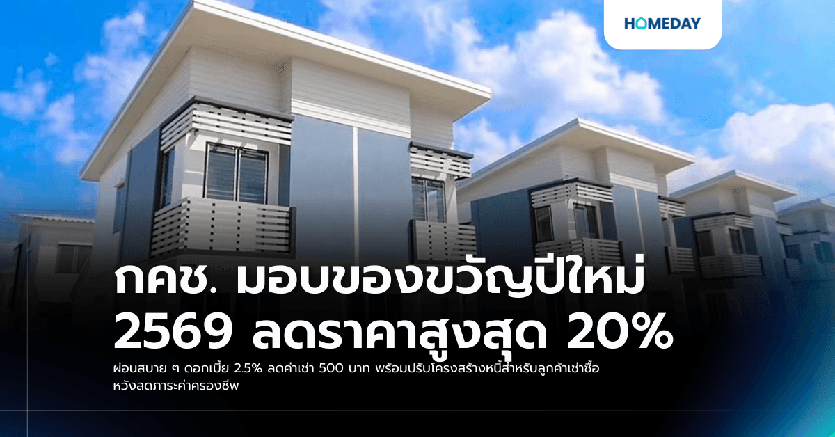 กคช. มอบของขวัญปีใหม่ 2569 ลดราคาสูงสุด 20% ผ่อนสบาย ๆ ดอกเบี้ย 2.5% ลดค่าเช่า 500 บาท พร้อมปรับโครงสร้างหนี้สำหรับลูกค้าเช่าซื้อ หวังลดภาระค่าครองชีพ