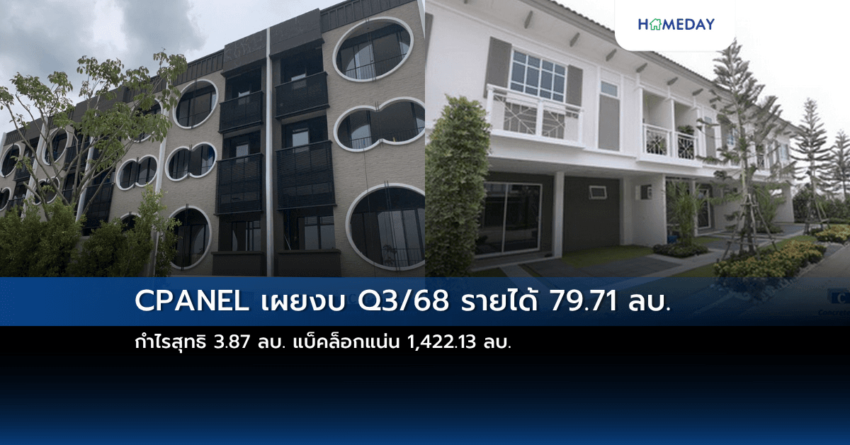 CPANEL เผยงบ Q3/68 รายได้ 79.71 ลบ. กำไรสุทธิ 3.87 ลบ. แบ็คล็อกแน่น 1,422.13 ลบ.