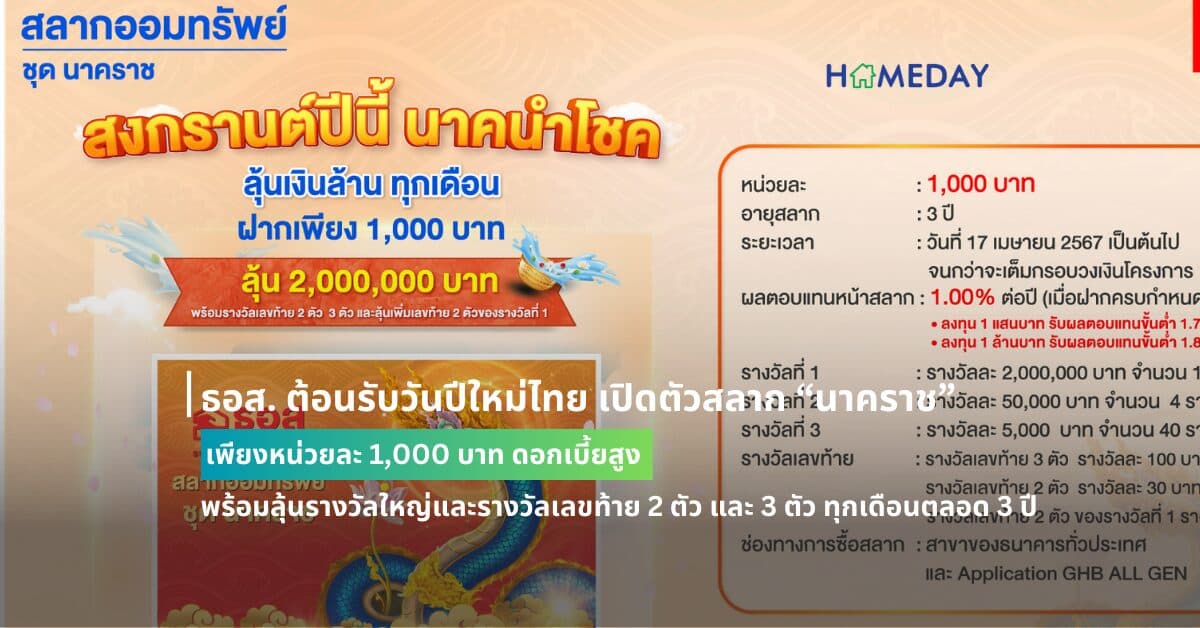 ธอส. ต้อนรับวันปีใหม่ไทย เปิดตัวสลาก “นาคราช” เพียงหน่วยละ 1,000 บาท ดอกเบี้ยสูง พร้อมลุ้นรางวัลใหญ่และรางวัลเลขท้าย 2 ตัว และ 3 ตัว ทุกเดือนตลอด 3 ปี