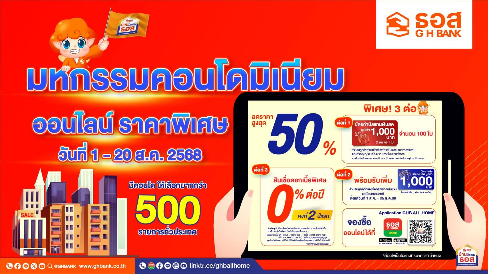ธอส. ชวนซื้อคอนโดมิเนียมมือสองกว่า 500 รายการทั่วประเทศ ลดราคาสูงสุด 50% ผ่านระบบออนไลน์ตั้งแต่วันนี้ถึงวันที่ 20 สิงหาคม 2568 เท่านั้น!