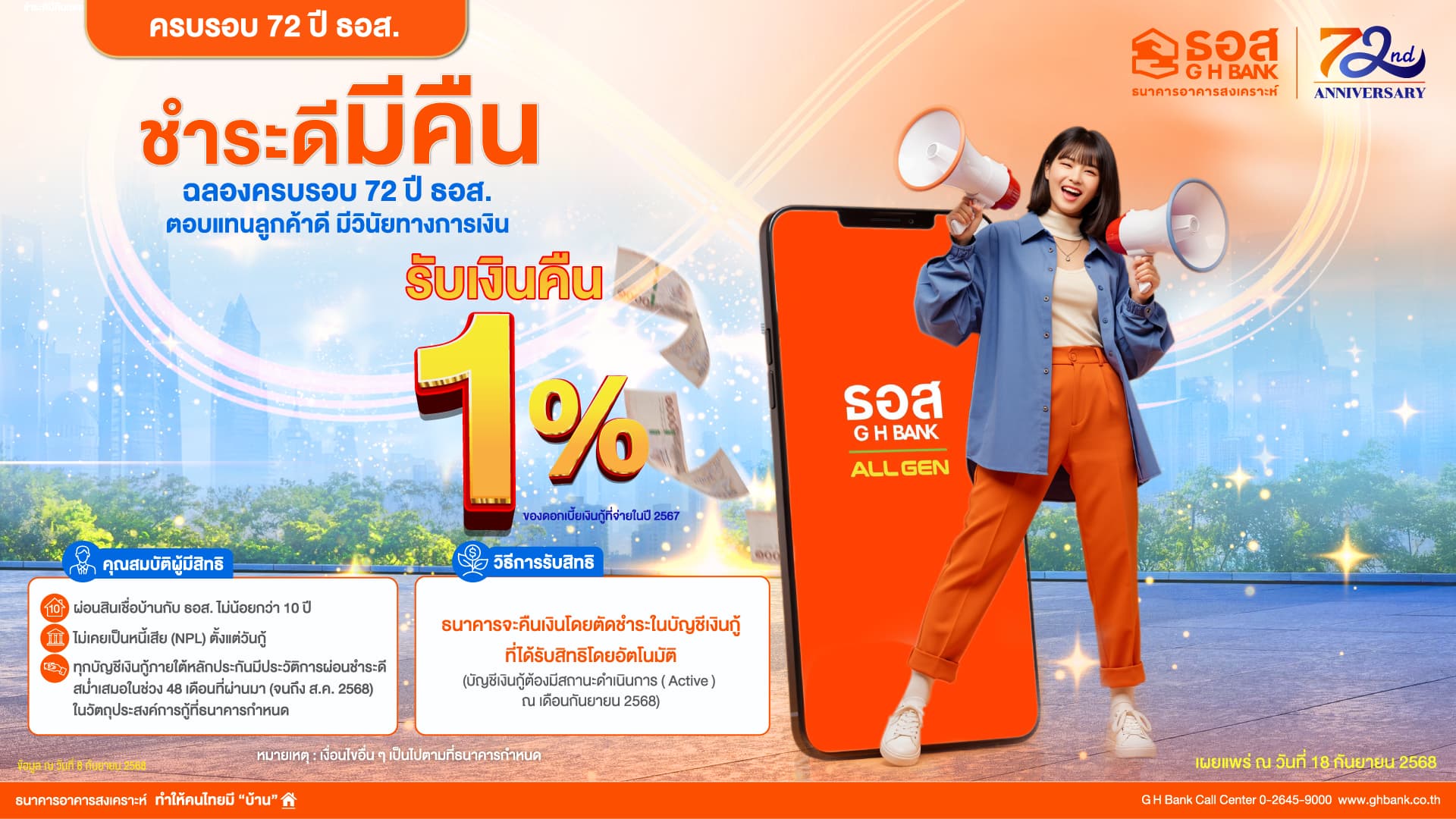 ฉลองครบ 6 รอบ 72 ปี ธอส. ตอบแทนลูกค้าผ่อนดีต่อเนื่อง 48 เดือน รับเงินคืน 1% ของดอกเบี้ยเงินกู้ที่ชำระไว้ในปี 2567
