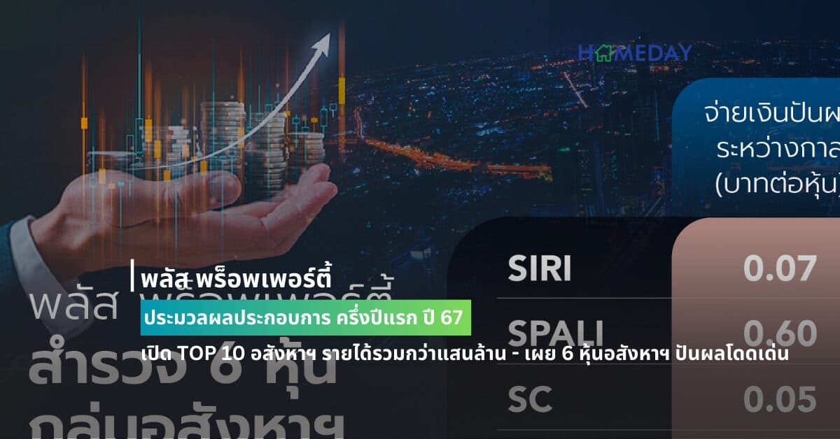 พลัส พร็อพเพอร์ตี้ ประมวลผลประกอบการ ครึ่งปีแรก ปี 67 เปิด TOP 10 อสังหาฯ รายได้รวมกว่าแสนล้าน – เผย 6 หุ้นอสังหาฯ ปันผลโดดเด่น