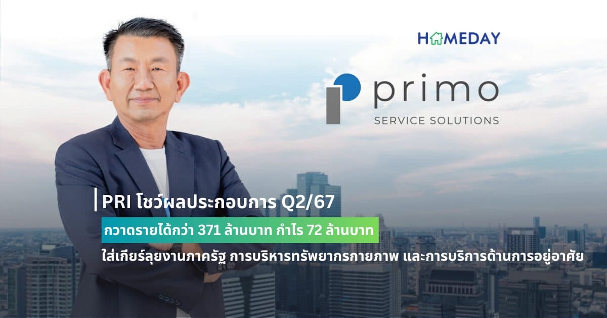 PRI โชว์ผลประกอบการ Q2/67 กวาดรายได้กว่า 371 ล้านบาท กำไร 72 ล้านบาท ใส่เกียร์ลุยงานภาครัฐ การบริหารทรัพยากรกายภาพ และการบริการด้านการอยู่อาศัย เดินหน้าตามแผนเติบโตทุกมิติมุ่งมั่นสร้างรายได้ตามแผน