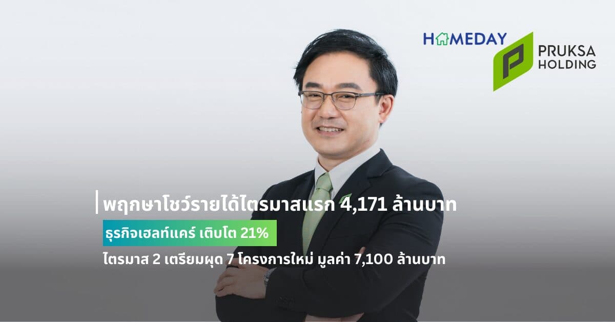พฤกษาโชว์รายได้ไตรมาสแรก 4,171 ล้านบาท ธุรกิจเฮลท์แคร์ เติบโต 21% ไตรมาส 2 เตรียมผุด 7 โครงการใหม่ มูลค่า 7,100 ล้านบาท