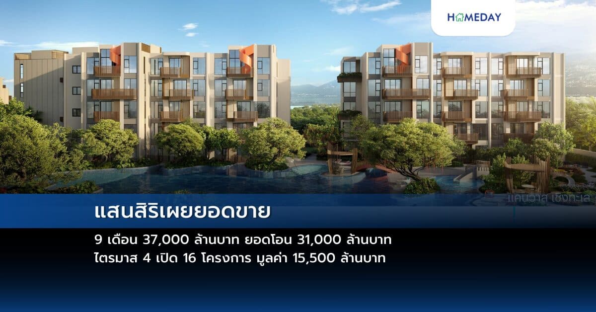 แสนสิริเผยยอดขาย 9 เดือน 37,000 ล้านบาท ยอดโอน 31,000 ล้านบาท ไตรมาส 4 เปิด 16 โครงการ มูลค่า 15,500 ล้านบาท