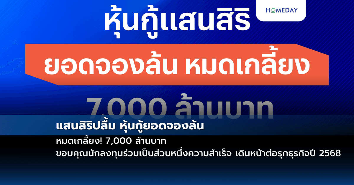 แสนสิริปลื้ม หุ้นกู้ยอดจองล้น หมดเกลี้ยง! 7,000 ล้านบาท ขอบคุณนักลงทุนร่วมเป็นส่วนหนึ่งความสำเร็จ เดินหน้าต่อรุกธุรกิจปี 2568