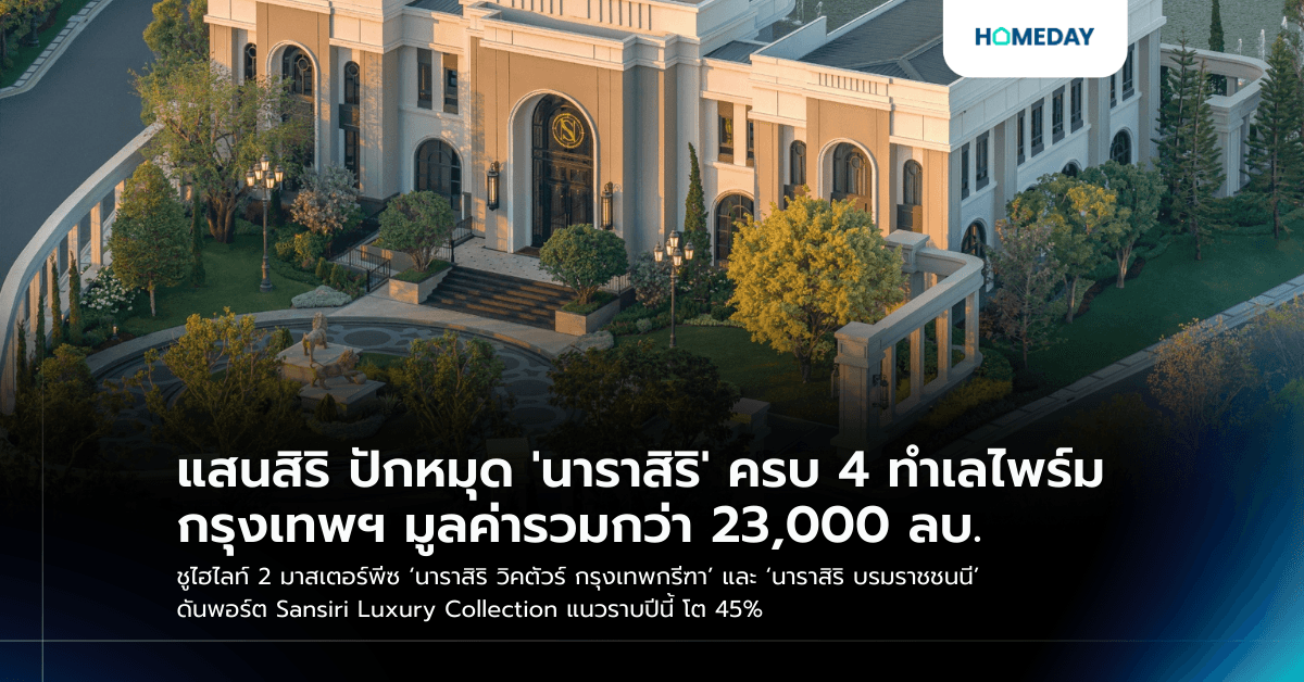 แสนสิริ ปักหมุด ‘นาราสิริ’ ครบ 4 ทำเลไพร์มกรุงเทพฯ มูลค่ารวมกว่า 23,000 ลบ. ชูไฮไลท์ 2 มาสเตอร์พีซ ‘นาราสิริ วิคตัวร์ กรุงเทพกรีฑา’ และ ‘นาราสิริ บรมราชชนนี’ ดันพอร์ต Sansiri Luxury Collection แนวราบปีนี้ โต 45%