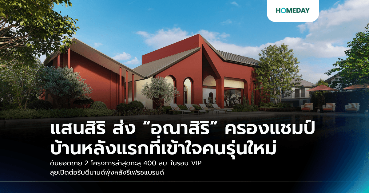 แสนสิริ ส่ง “อณาสิริ” ครองแชมป์บ้านหลังแรกที่เข้าใจคนรุ่นใหม่ ดันยอดขาย 2 โครงการล่าสุดทะลุ 400 ลบ. ในรอบ VIP ลุยเปิดต่อรับดีมานด์พุ่งหลังรีเฟรชแบรนด์