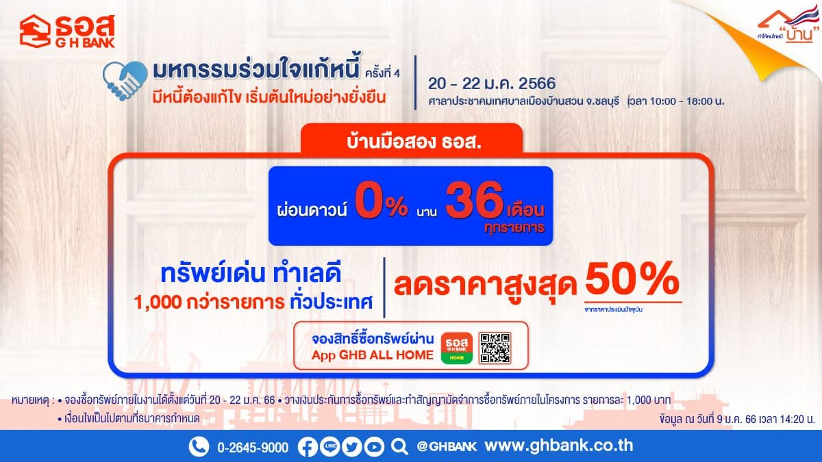 ธอส. ลดราคาบ้านมือสองสูงสุดถึง 50% ให้ผ่อนดาวน์ดอกเบี้ย 0% นานถึง 36 เดือน ที่งานมหกรรมร่วมใจแก้หนี้ฯ ครั้งที่ 4 จ.ชลบุรี ระหว่างวันที่ 20 – 22 ม.ค. 2566