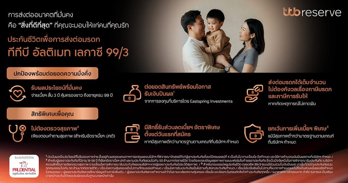 ทีทีบี เปิดตัวประกันชีวิต ทีทีบี อัลติเมท เลกาซี 99/3 เน้นปกป้องและเพิ่มมูลค่าทรัพย์สิน ช่วยวางแผนมรดกต่อยอดความมั่งคั่งให้คนสำคัญในชีวิต