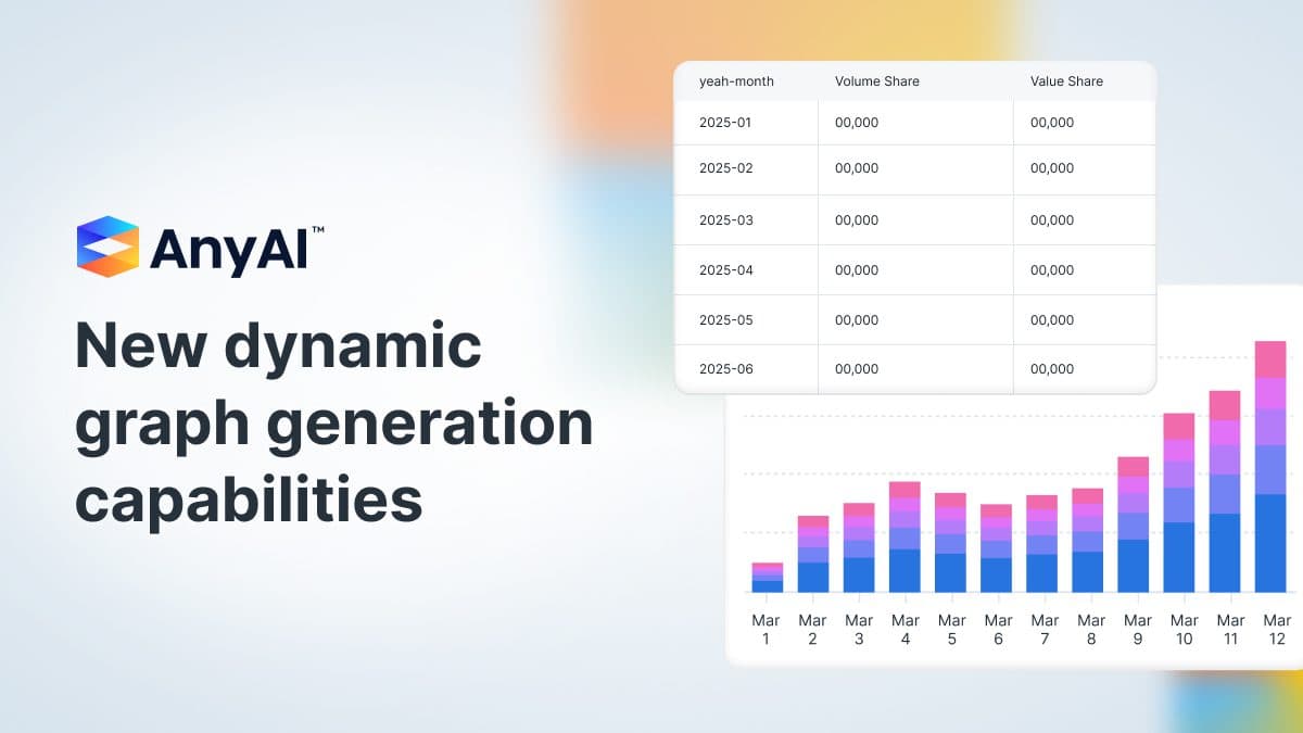 AnyMind Group เปิดตัวความสามารถใหม่ในการสร้างกราฟแบบไดนามิกสำหรับ AnyAI เพื่อยกระดับการวิเคราะห์ข้อมูล