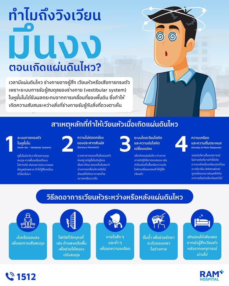 ทำไมถึงวิงเวียน มึนงง ตอนเกิดแผ่นดินไหว?