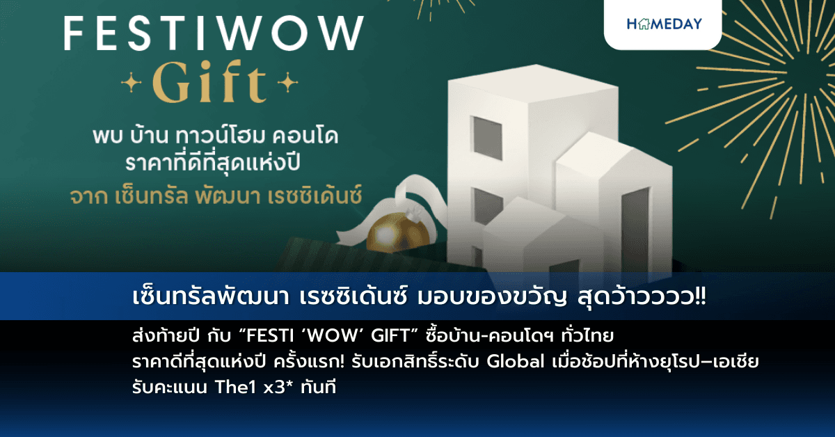 เซ็นทรัลพัฒนา เรซซิเด้นซ์ มอบของขวัญ สุดว้าวววว!! ส่งท้ายปี กับ “FESTI ‘WOW’ GIFT” ซื้อบ้าน-คอนโดฯ ทั่วไทย ราคาดีที่สุดแห่งปี ครั้งแรก! รับเอกสิทธิ์ระดับ Global เมื่อช้อปที่ห้างยุโรป–เอเชีย รับคะแนน The1 x3* ทันที
