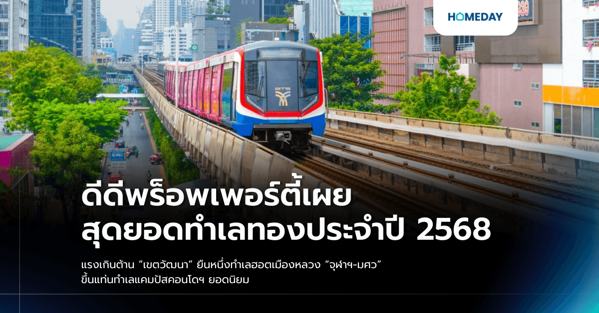 ดีดีพร็อพเพอร์ตี้เผยสุดยอดทำเลทองประจำปี 2568 แรงเกินต้าน “เขตวัฒนา” ยืนหนึ่งทำเลฮอตเมืองหลวง “จุฬาฯ-มศว” ขึ้นแท่นทำเลแคมปัสคอนโดฯ ยอดนิยม